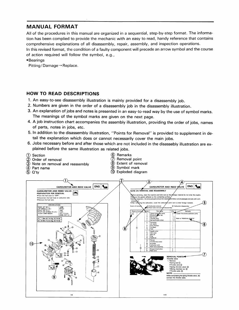 1994 YAMAHA WR250 WR250ZF FACTORY Repair Service Manual preview img 9