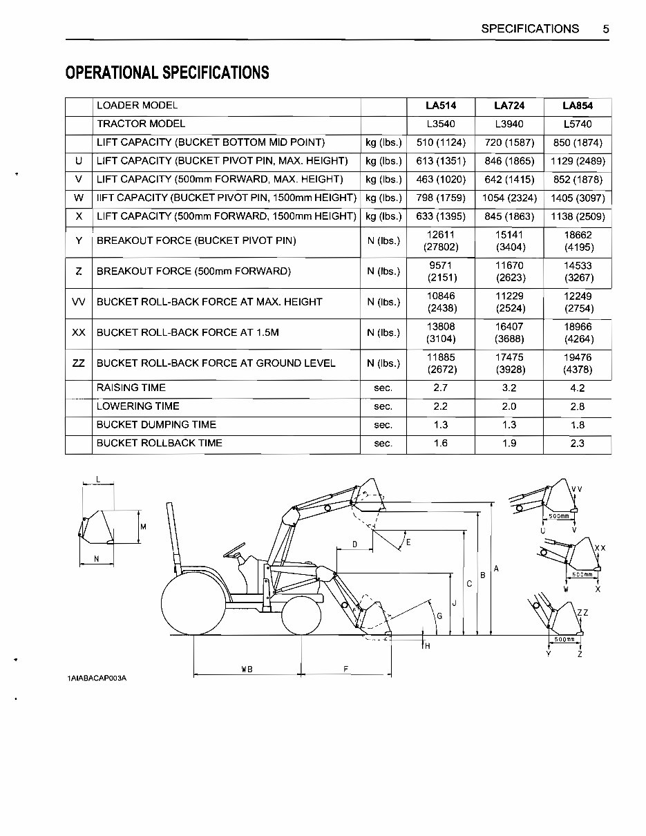 KUBOTA LA514 LA724 LA854 Loader Operators Manual - Owners Manual - (BEST Manual) - KUBOTA LA 514 LA 724 LA 854 LOADER preview img 10