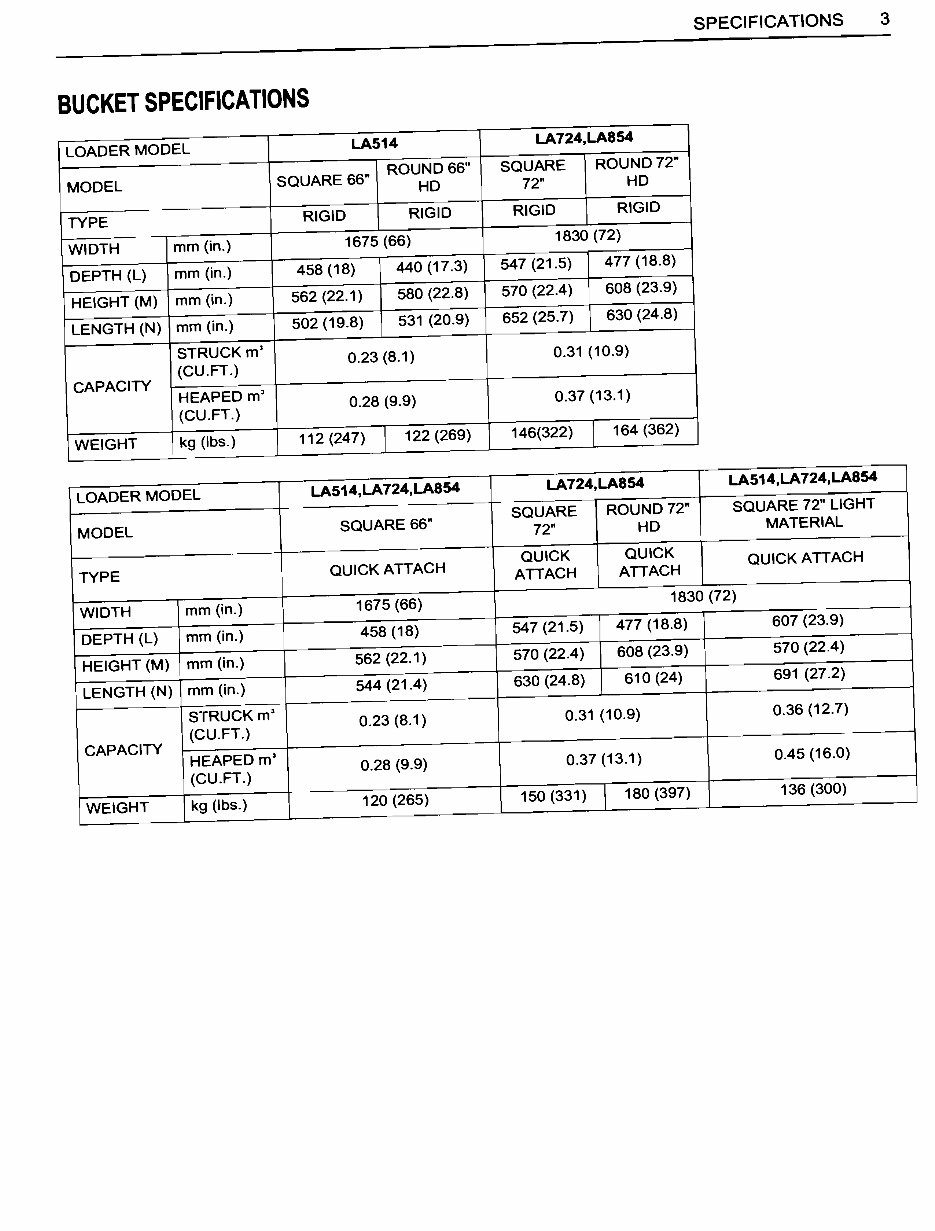 KUBOTA LA514 LA724 LA854 Loader Operators Manual - Owners Manual - (BEST Manual) - KUBOTA LA 514 LA 724 LA 854 LOADER preview img 8