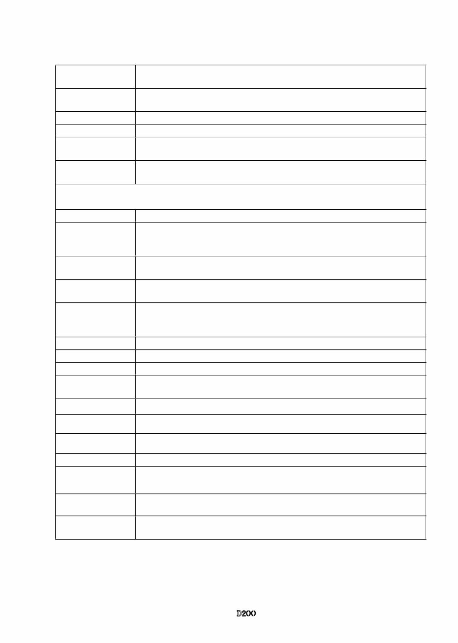 NIKON D200 Service Repair Manual preview img 3