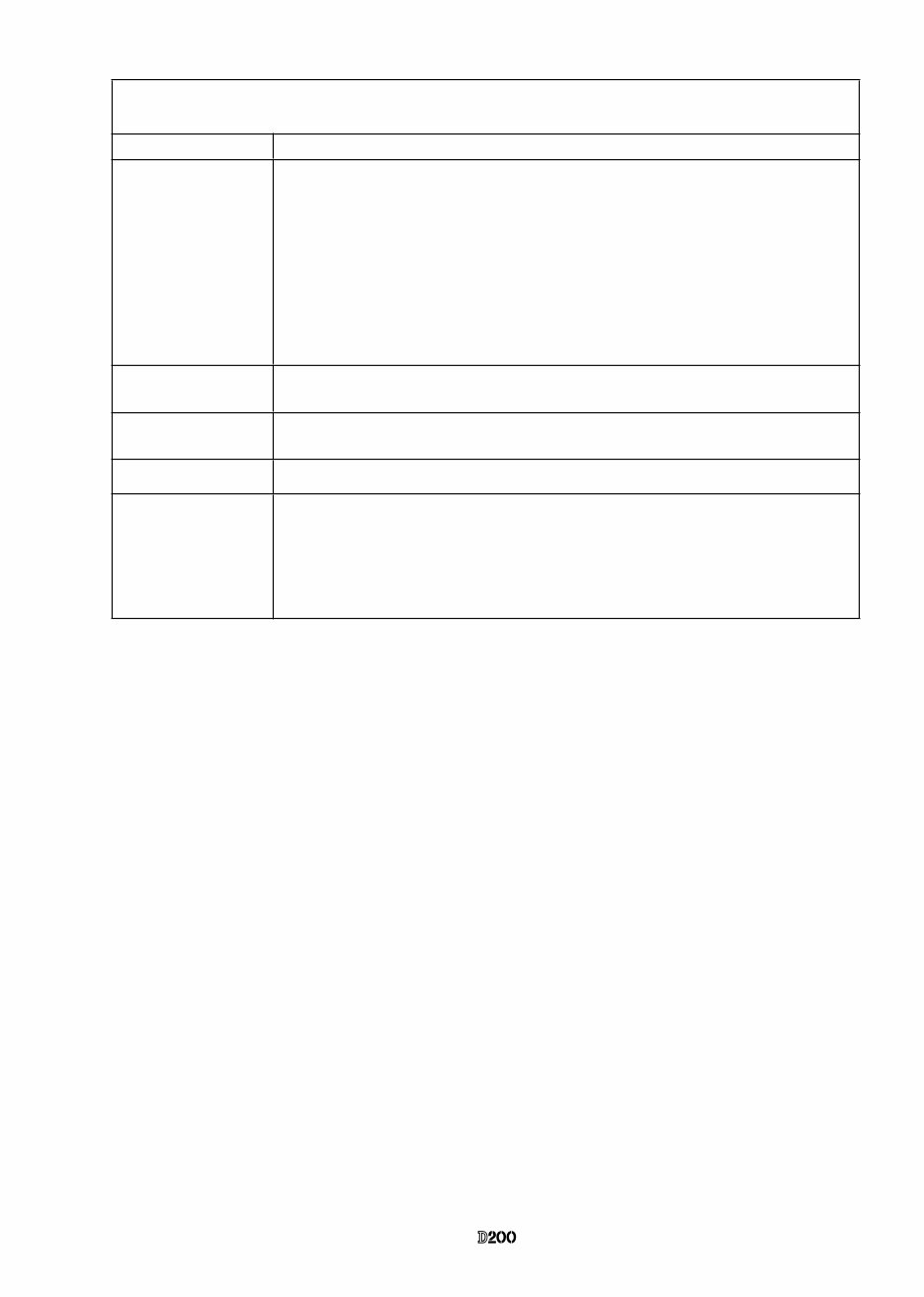 NIKON D200 Service Repair Manual preview img 4