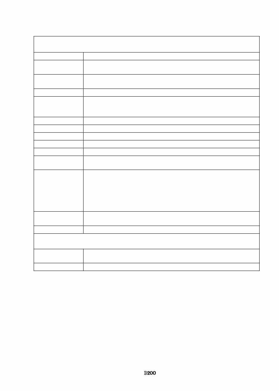 NIKON D200 Service Repair Manual preview img 5