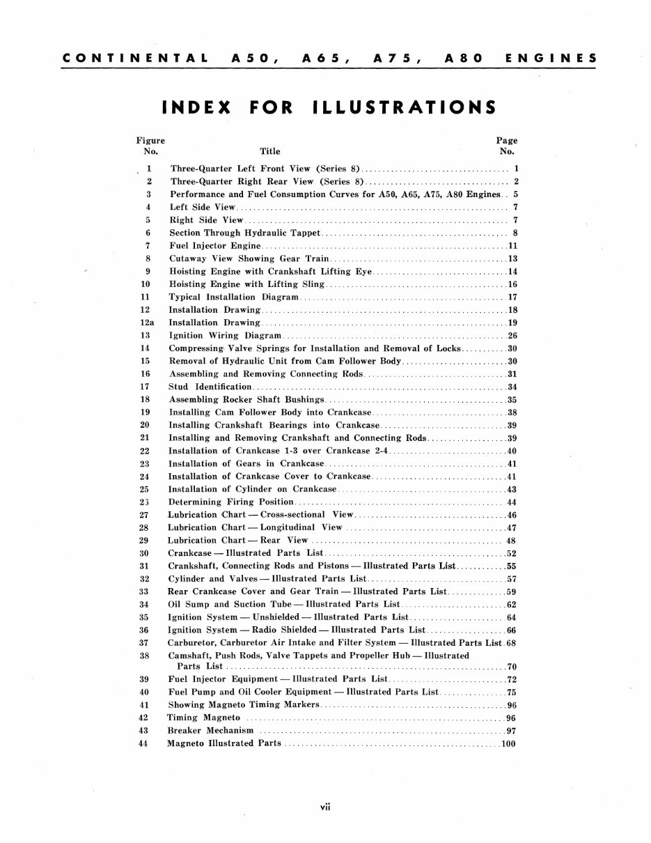 Continental A50 A65 A75 A80 Operator Manual Owner Manuals* preview img 7
