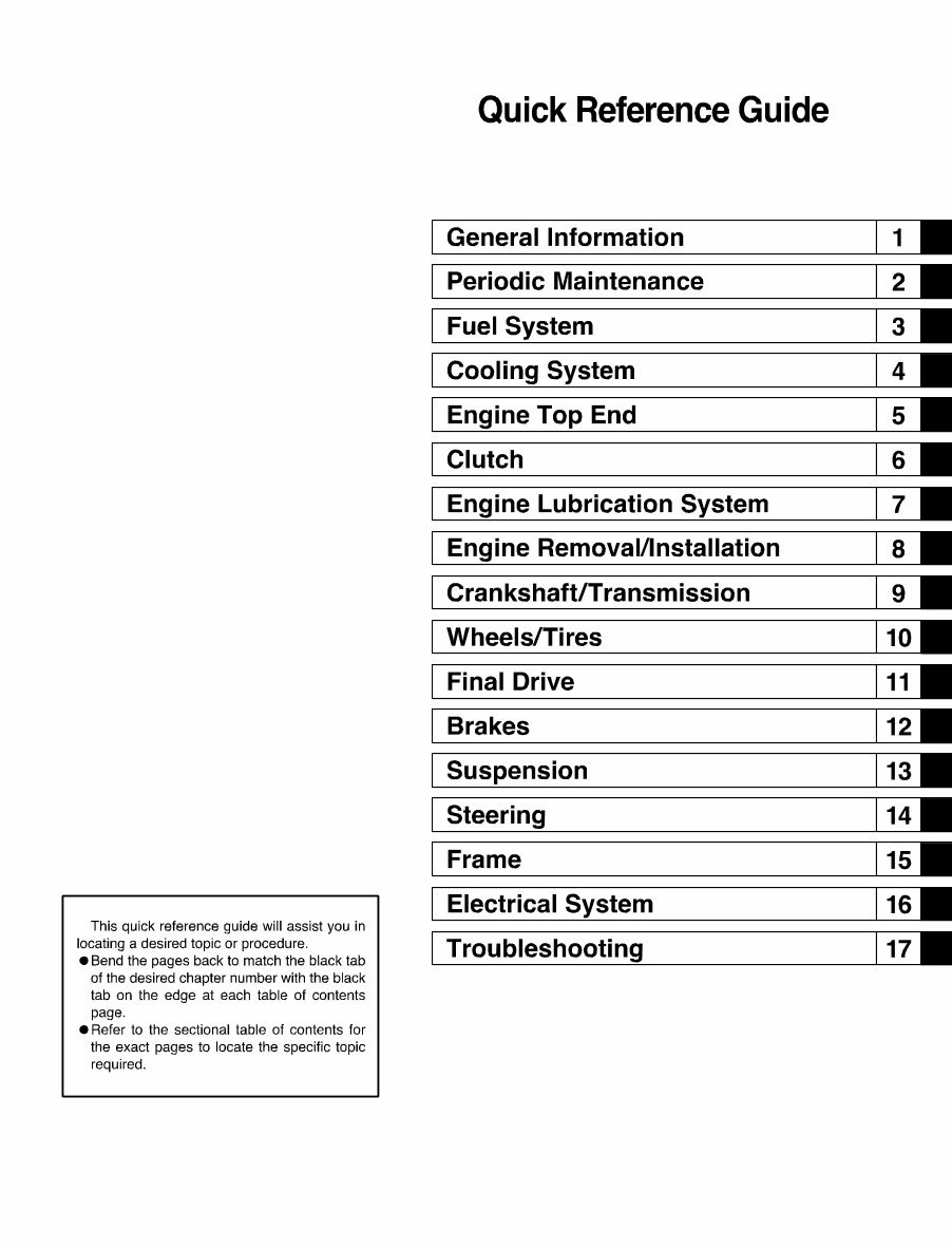 KAWASAKI NINJA ZX-9R Service Manual 2000-2003 preview img 2