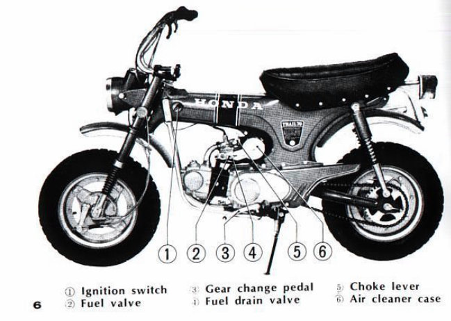 HONDA CT70 Owners Manual and Parts Catalog preview img 10