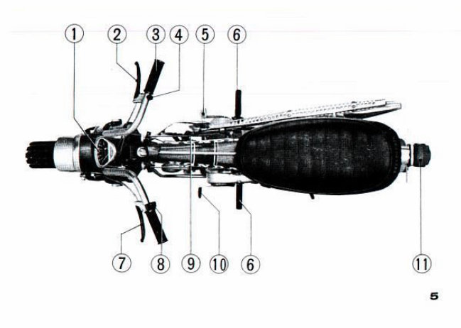 HONDA CT70 Owners Manual and Parts Catalog preview img 9