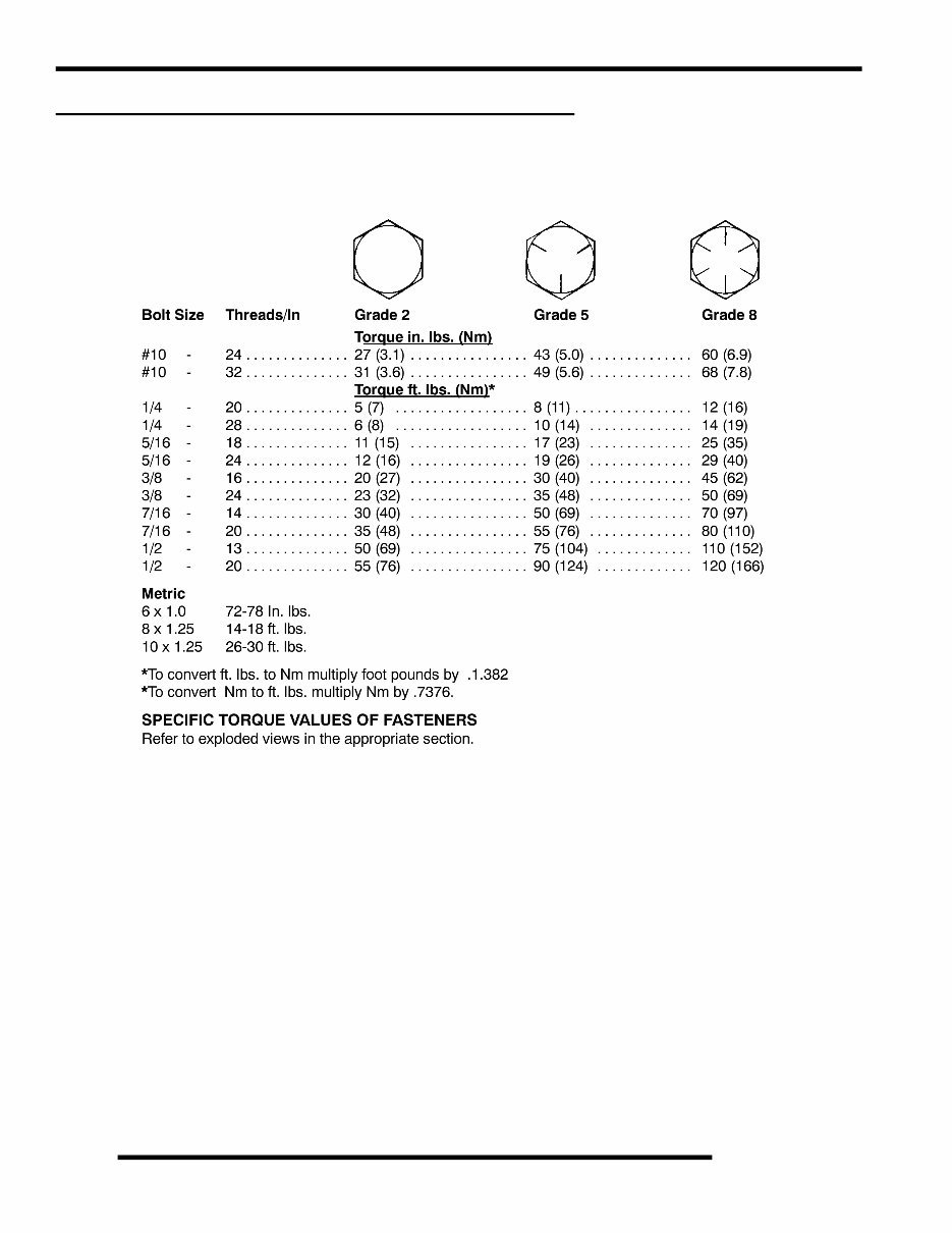 POLARIS ATV 2007 PHEONIX / SAWTOOTH Service Manual +IMPROVED preview img 10