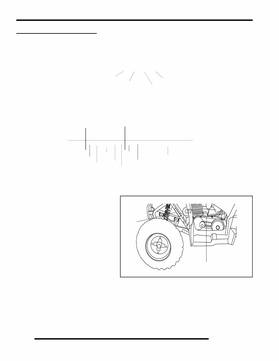 POLARIS ATV 2007 PHEONIX / SAWTOOTH Service Manual +IMPROVED preview img 4