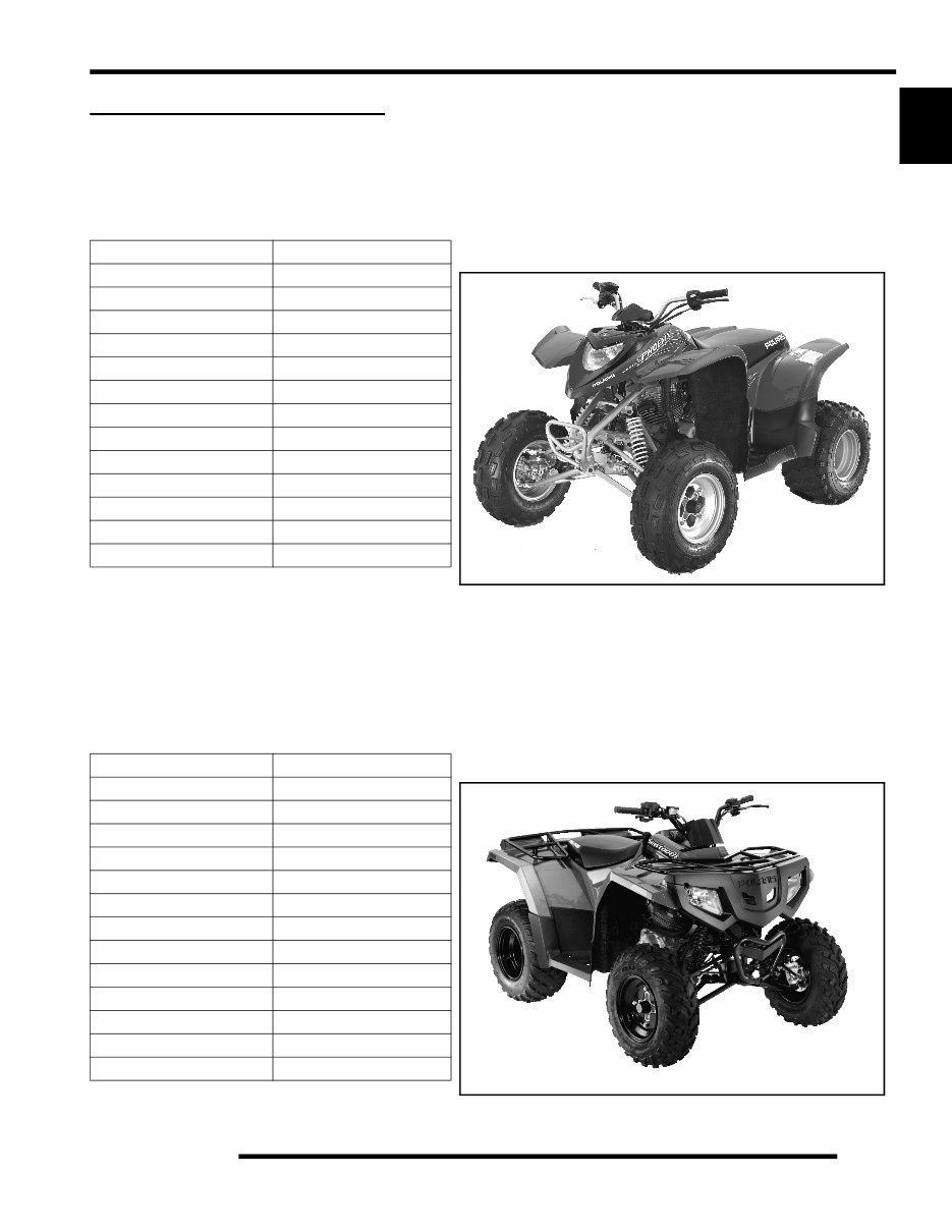 POLARIS ATV 2007 PHEONIX / SAWTOOTH Service Manual +IMPROVED preview img 5