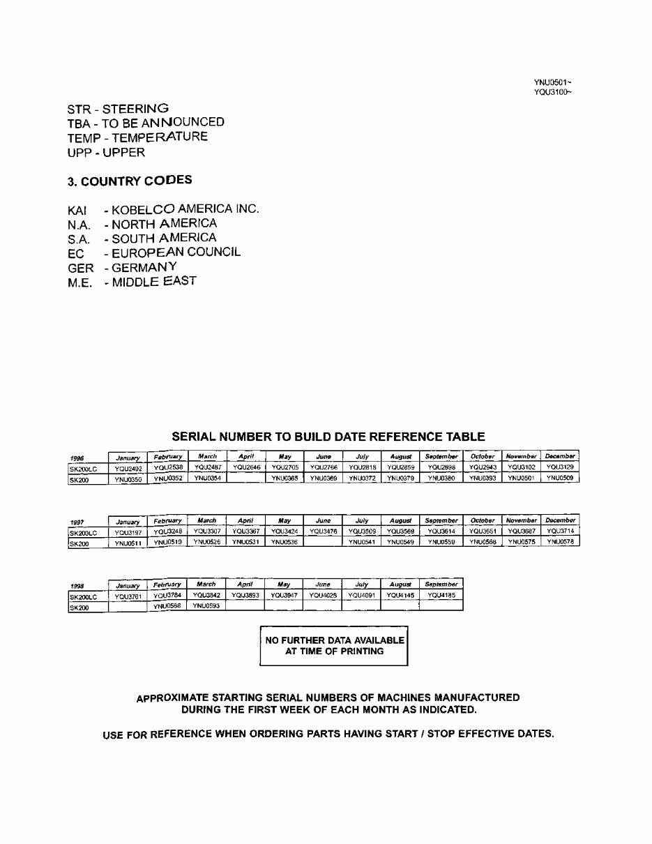Kobelco SK200 Parts Catalog preview img 6