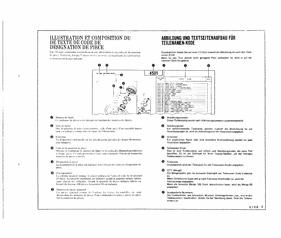 Toyota Towing Tractor Type 02-2TD20, 02-2TD25 Parts Manual preview img 5