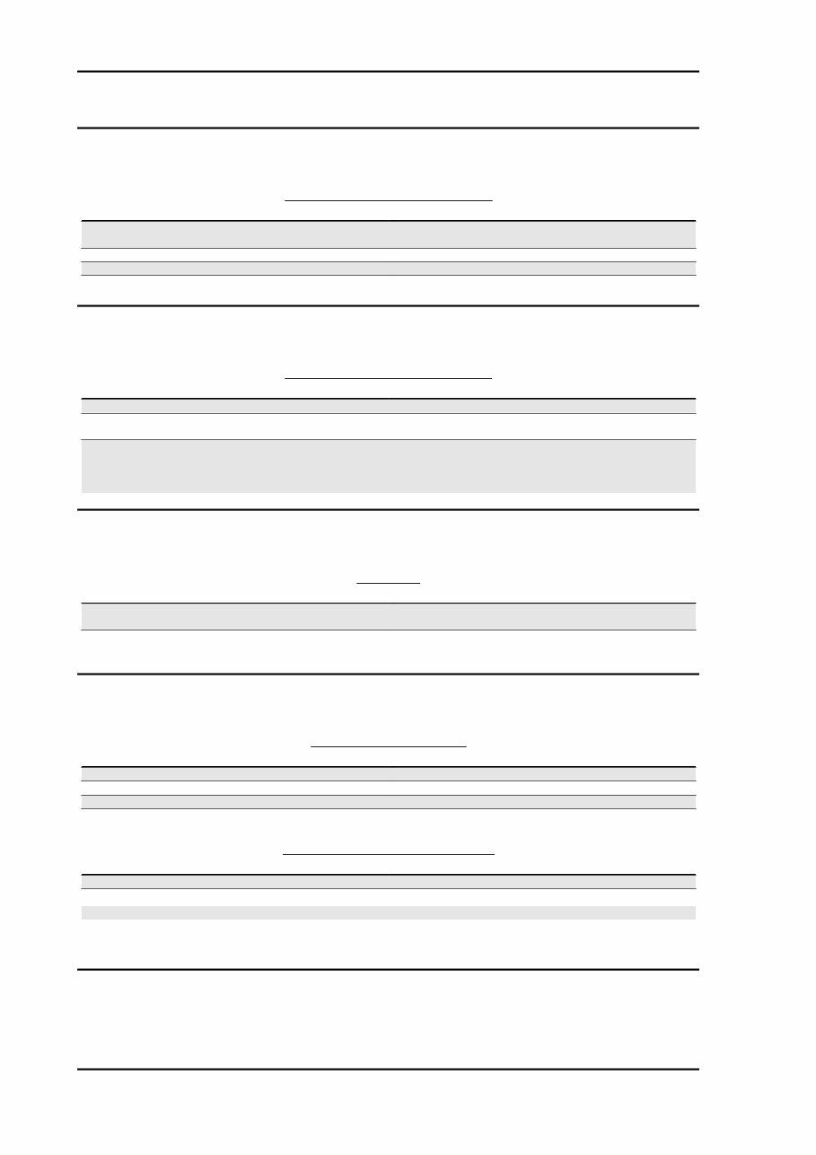2011-2015 Piaggio MP3 300 Yourban I.E RL, NRL Service & Repair Manual preview img 10