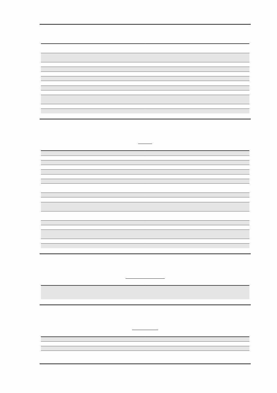 2011-2015 Piaggio MP3 300 Yourban I.E RL, NRL Service & Repair Manual preview img 9