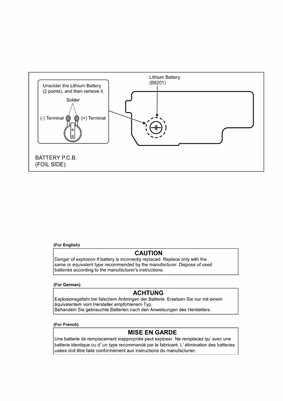 Panasonic Lumix DMC LX100 Service Manual & Repair Guide preview img 5