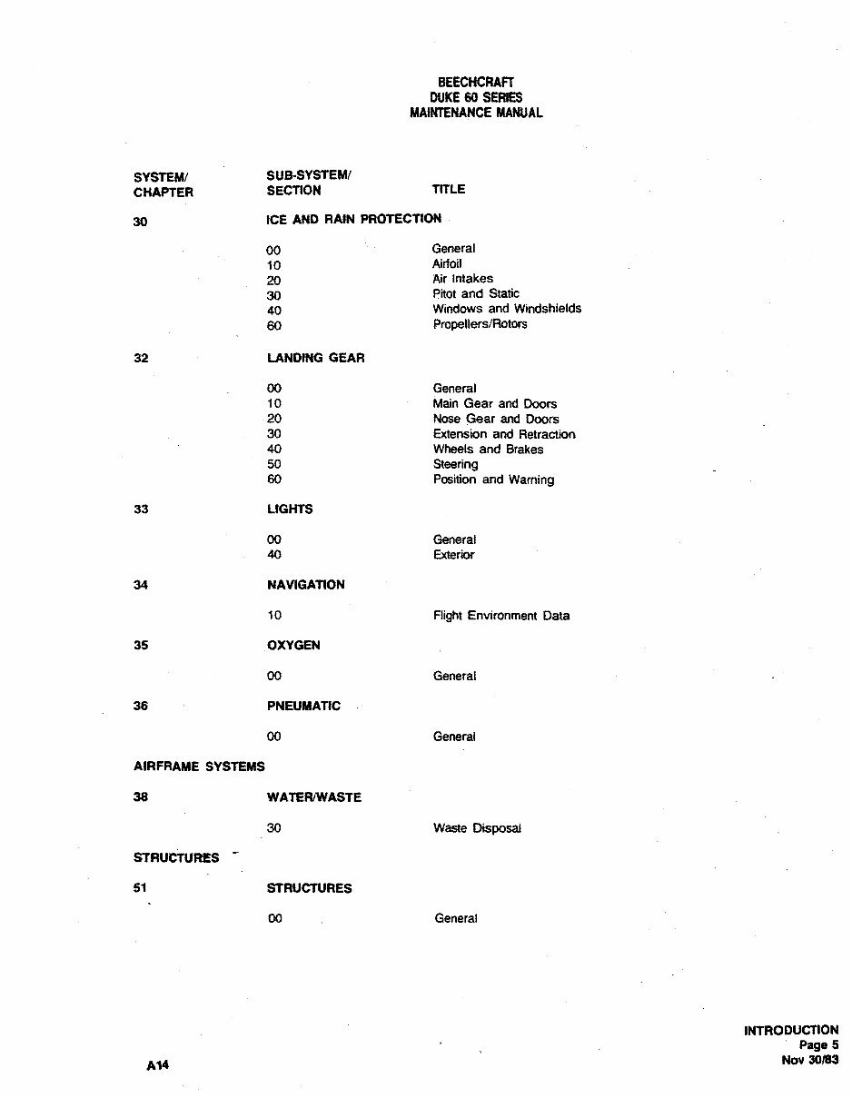 Duke B60 Checklist.pdf Beechcraft Duke 60 Series 60 A60 B60 Service Maintenance Manual ...