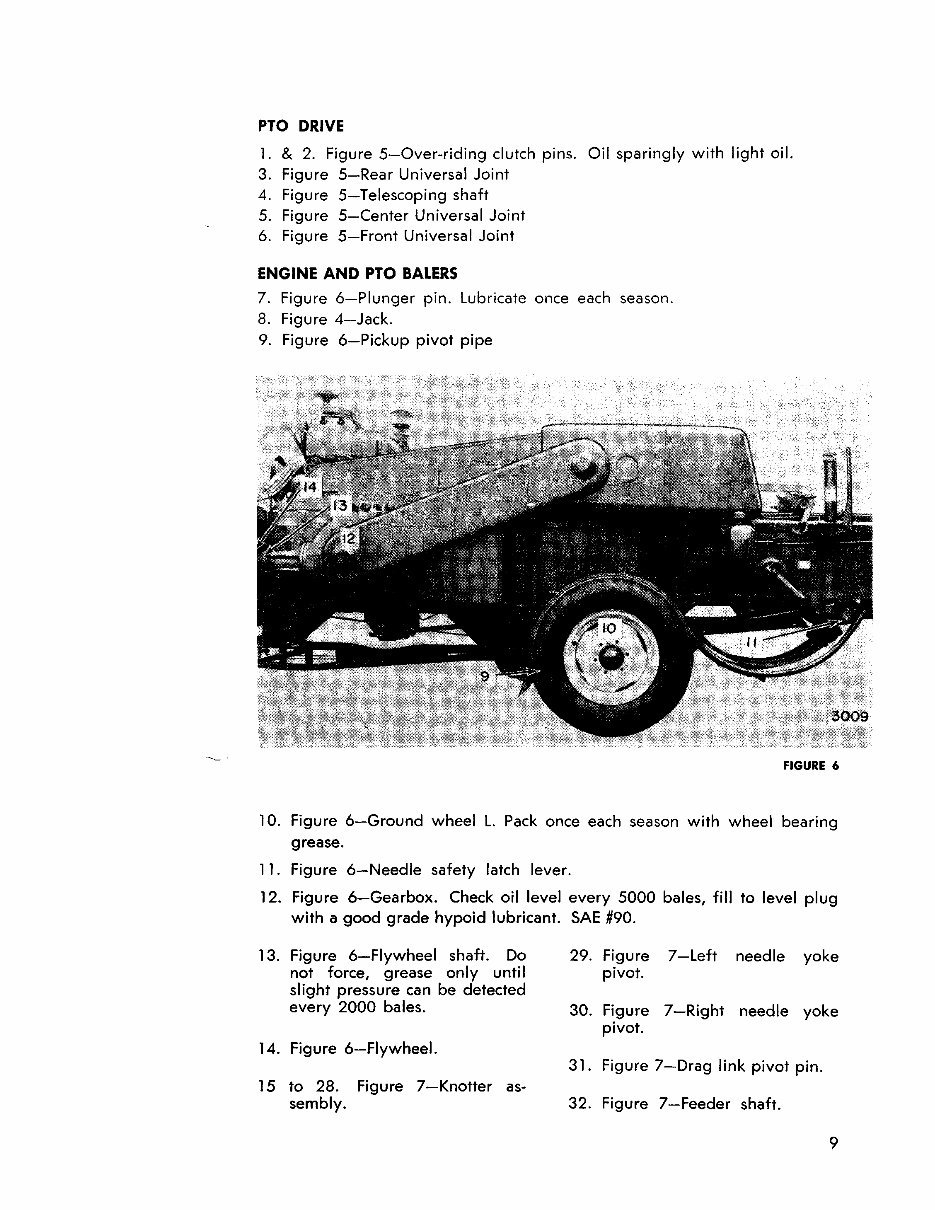 NEW HOLLand 281 HAYLINER BALER Operators Manual preview img 10