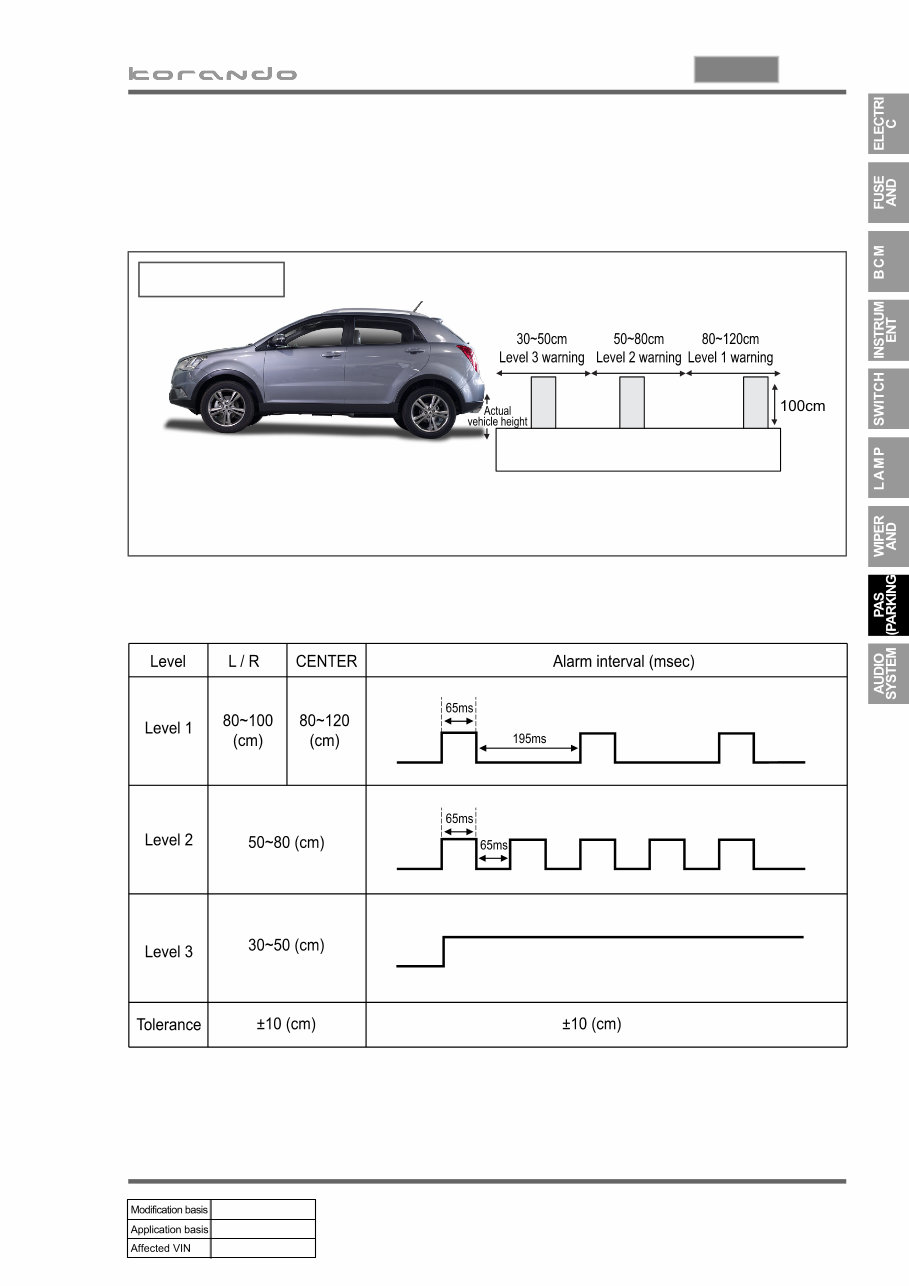 2010-2013 Ssangyong KORandO (KORandO C) Service & Repair Manual preview img 7