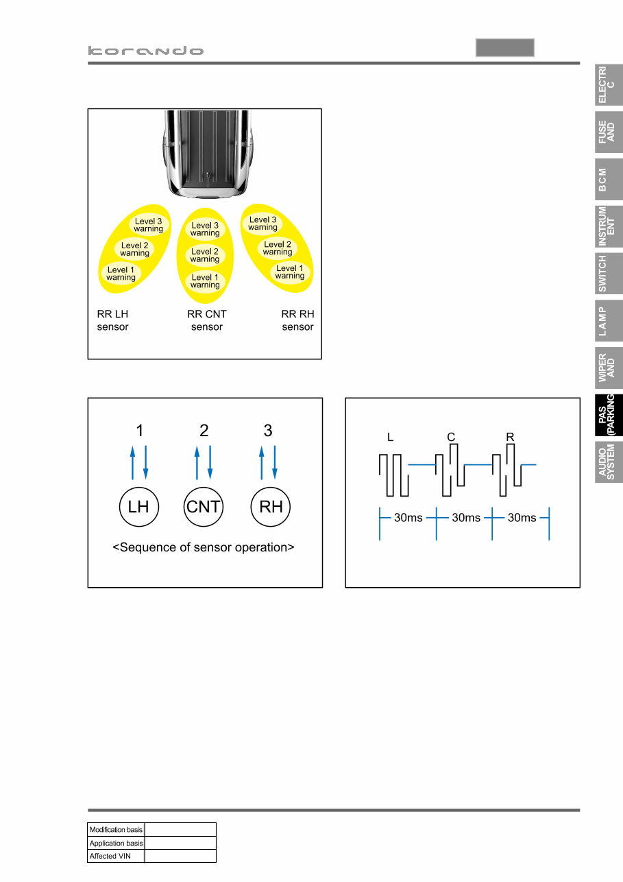 2010-2013 Ssangyong KORandO (KORandO C) Service & Repair Manual preview img 9