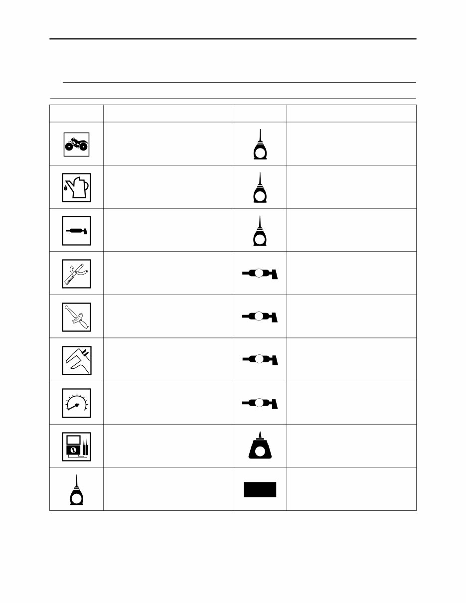 2011-2013 Yamaha RAPTOR 125 Service Manual and ATV Owners Manual - Workshop Repair preview img 5