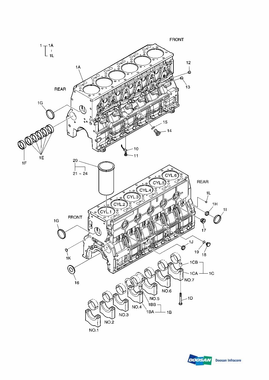 DAEWOO DOOSAN DL220 Wheeled Loader Service Parts Catalogue Manual preview img 1