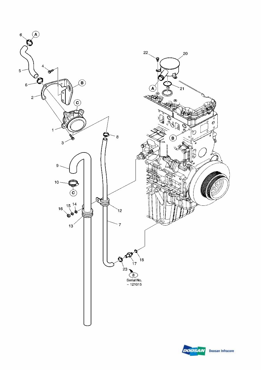 DAEWOO DOOSAN DL220 Wheeled Loader Service Parts Catalogue Manual preview img 9