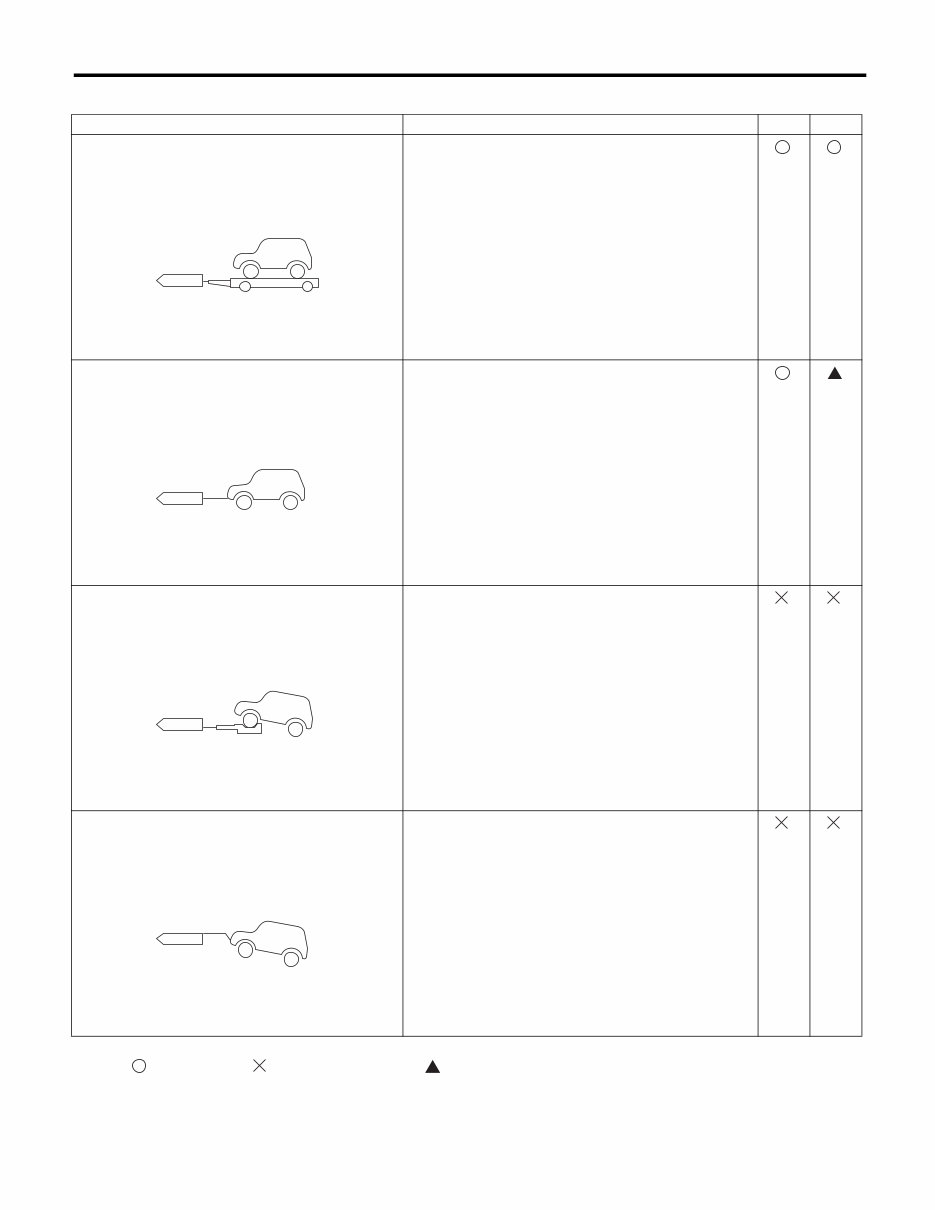2006 Subaru Legacy Outback Service & Repair Manual preview img 7