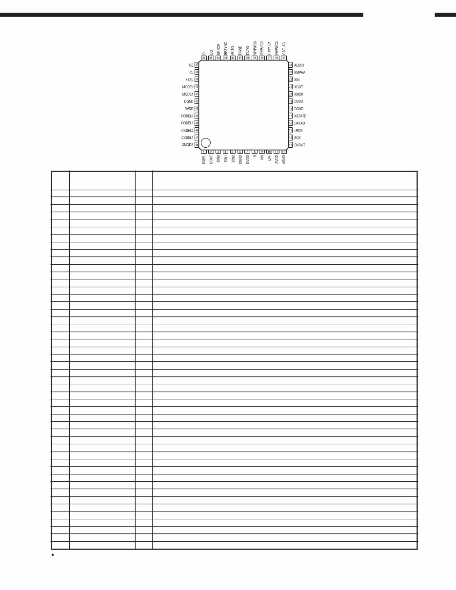 Denon AVR 1602 + 682 Service Manual & Repair Guide preview img 9
