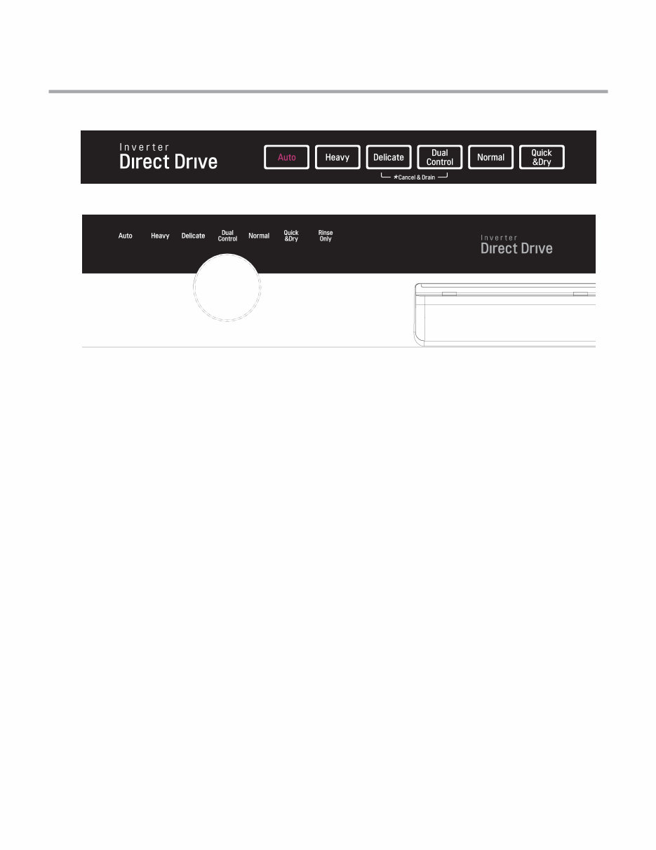 LG LDF7774ST LDF7774BB LDF7774WW Dishwasher Service Manual and Repair Guide preview img 8