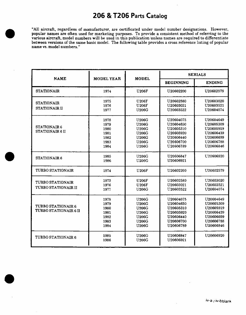 1974-1986 Cessna Model 206/T206 Aircrafts Parts Catalog preview img 7