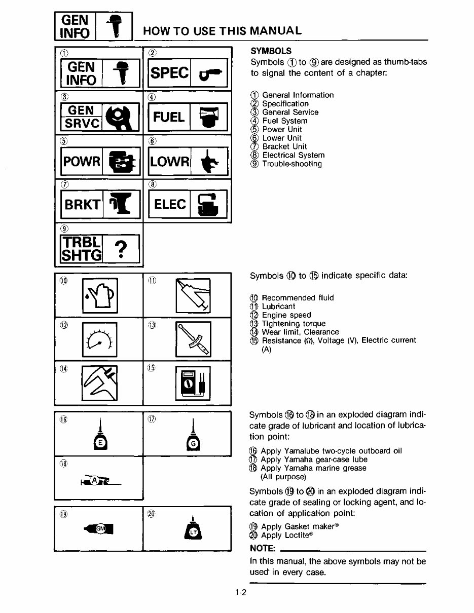 1988 Yamaha 115 HP outboard service repair manual preview img 9