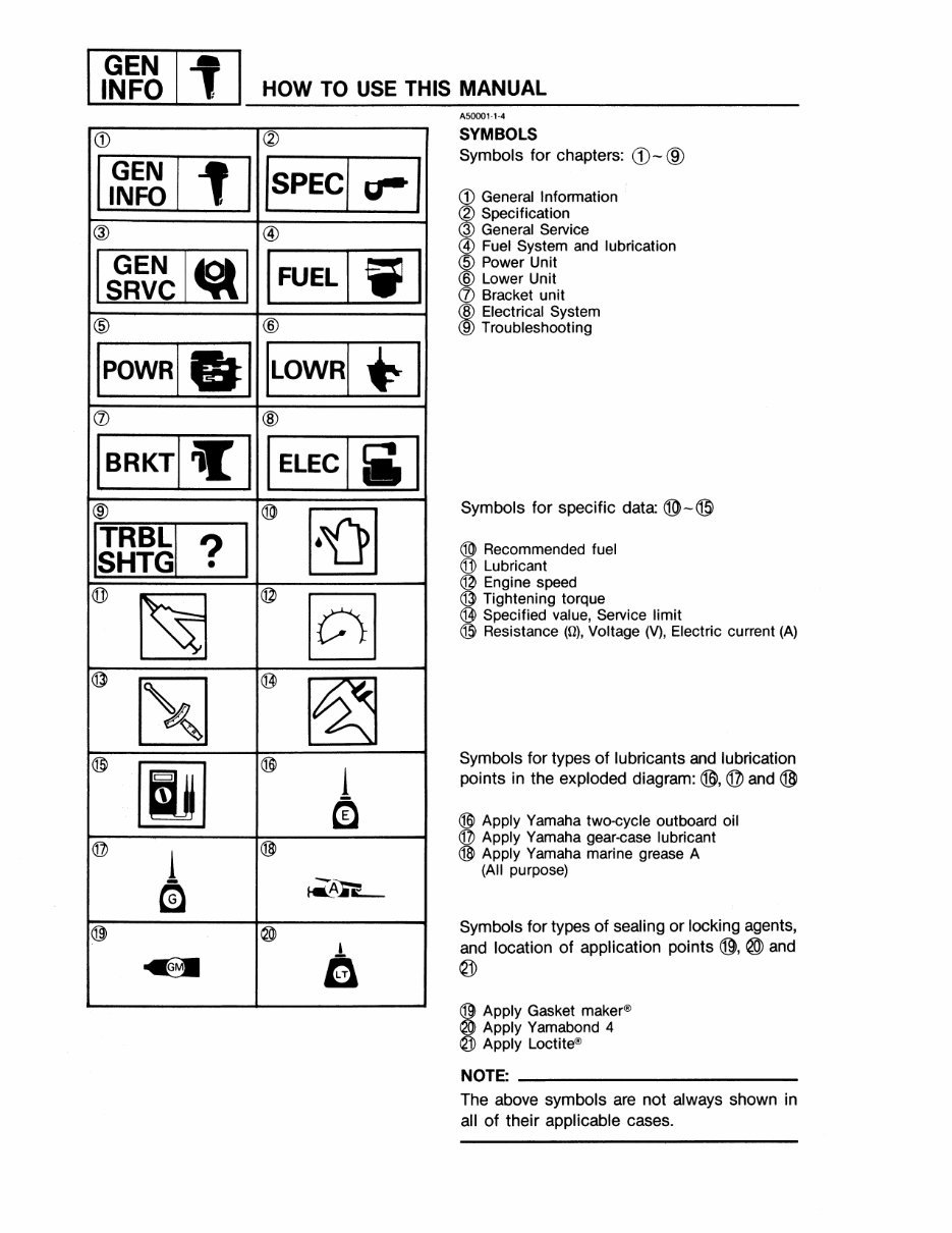 Yamaha 150TLRP, 150TXRP, L150TXRP, P150TLRP Outboard Motor Complete Workshop Service Repair Manual preview img 4
