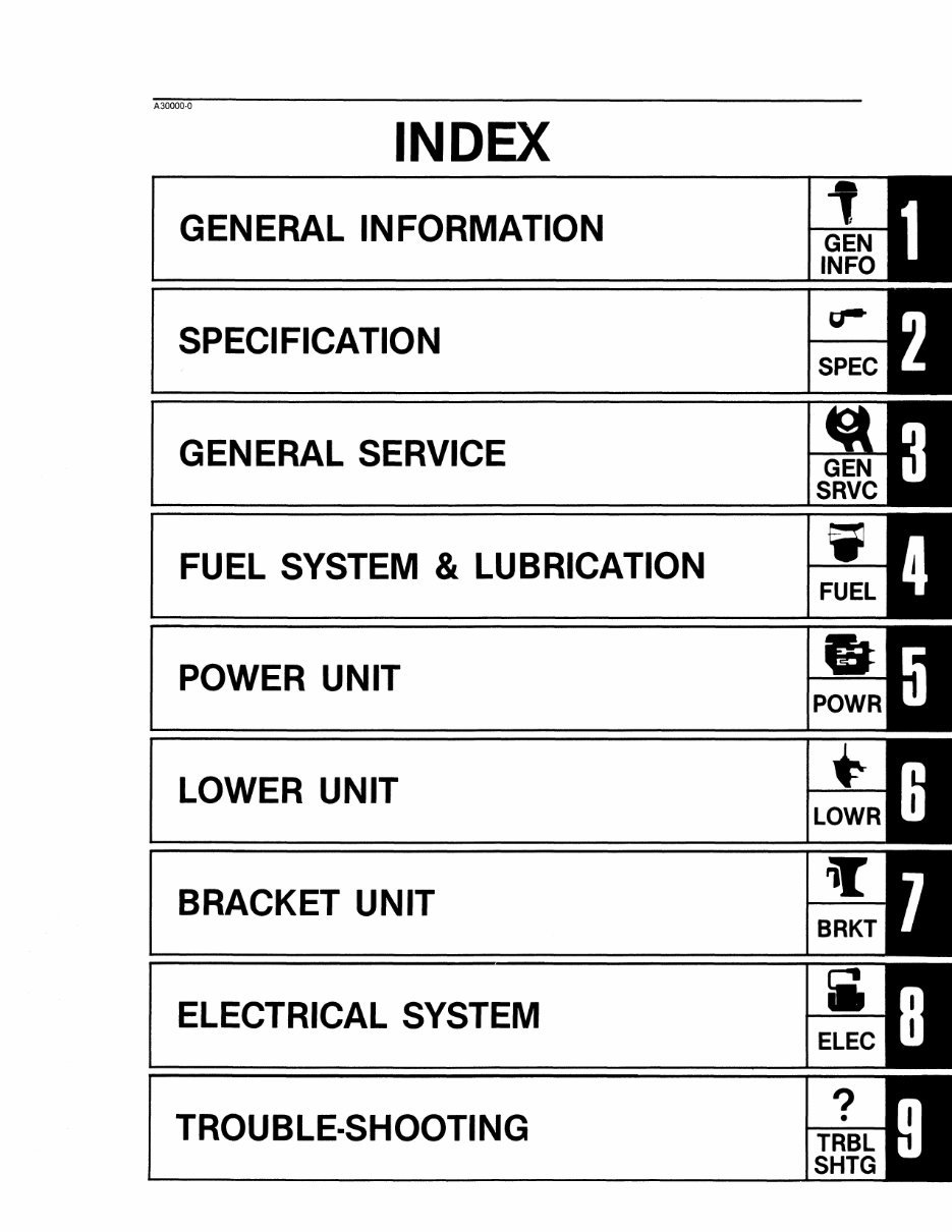 Yamaha 150TLRP, 150TXRP, L150TXRP, P150TLRP Outboard Motor Complete Workshop Service Repair Manual preview img 5