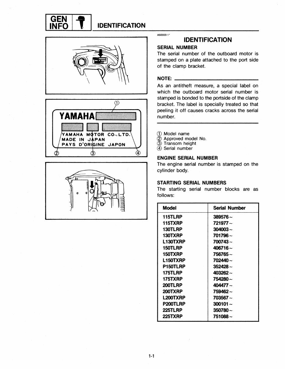 Yamaha 150TLRP, 150TXRP, L150TXRP, P150TLRP Outboard Motor Complete Workshop Service Repair Manual preview img 7