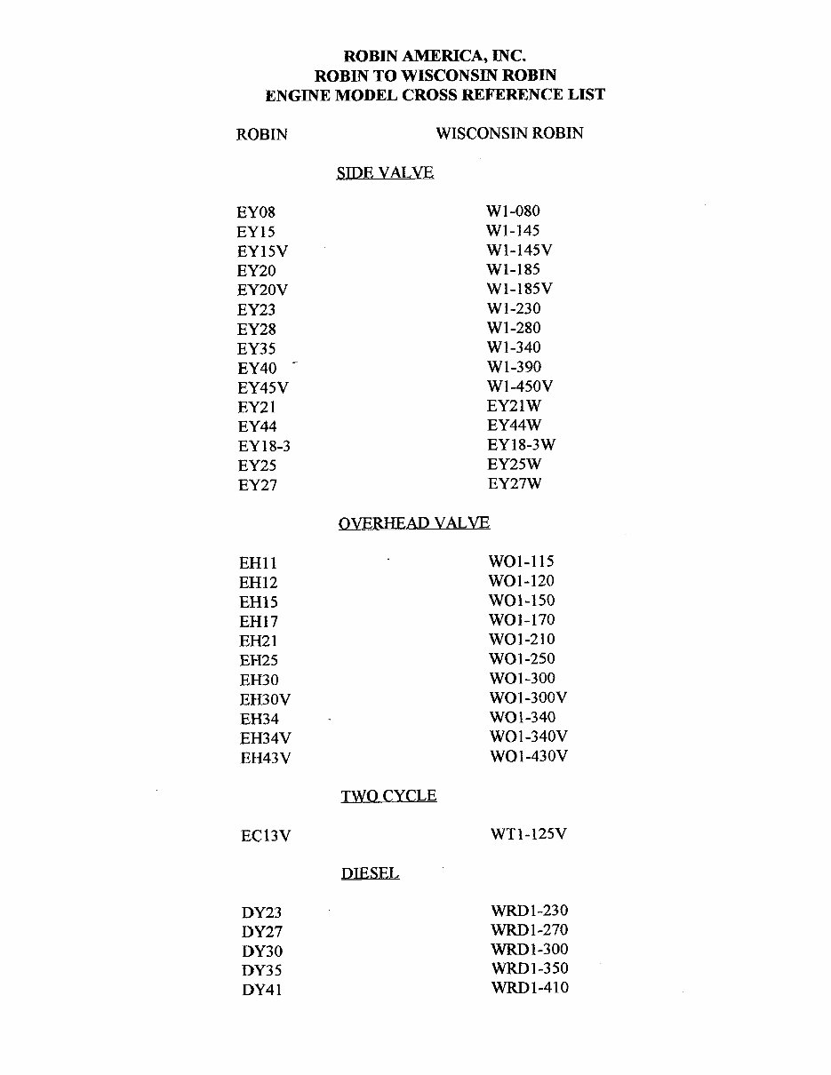 Robin EC25-2 workshop and parts manuals preview img 2