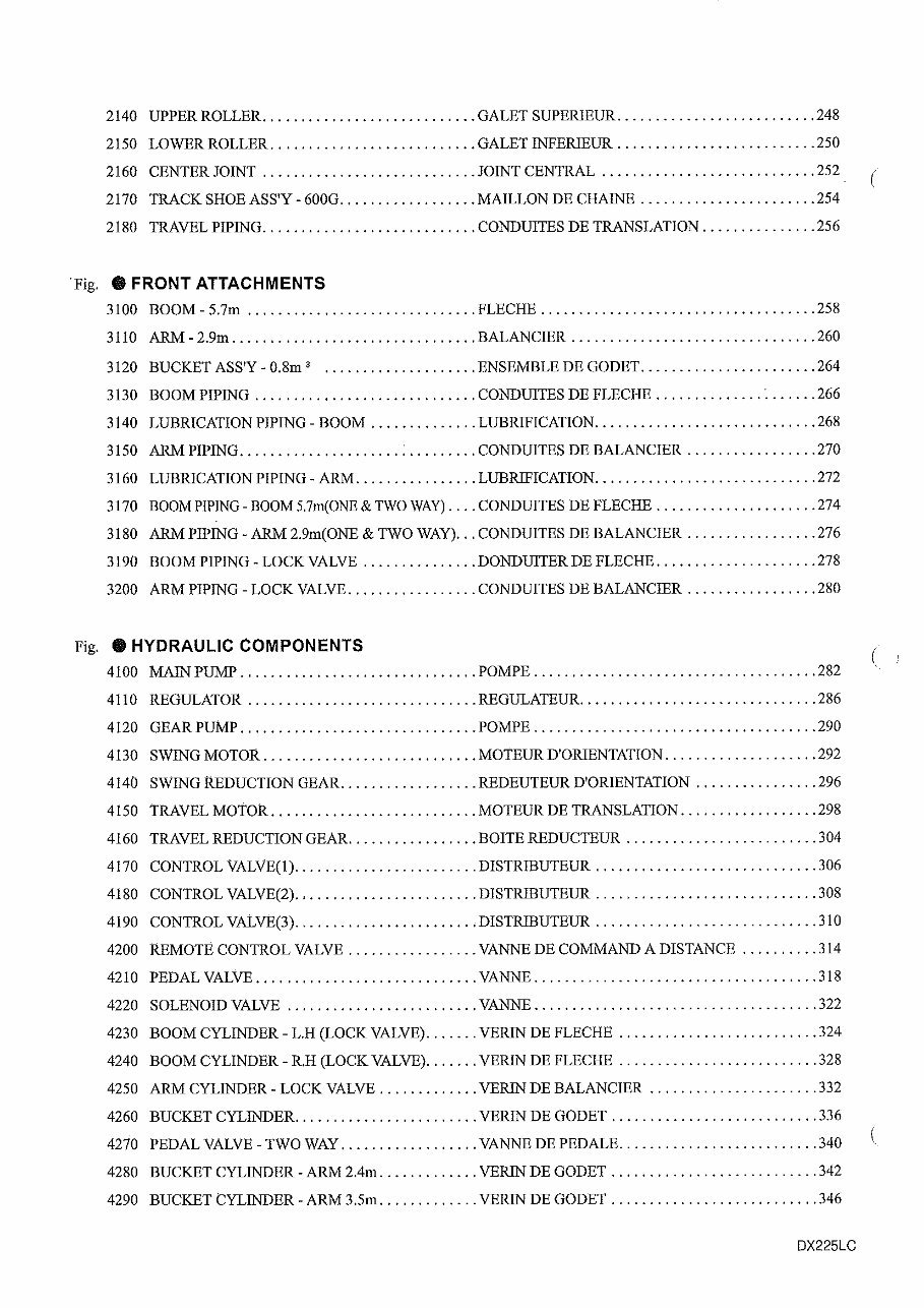 DAEWOO DOOSAN DX225LC Excavator Service Parts Catalogue Manual preview img 10
