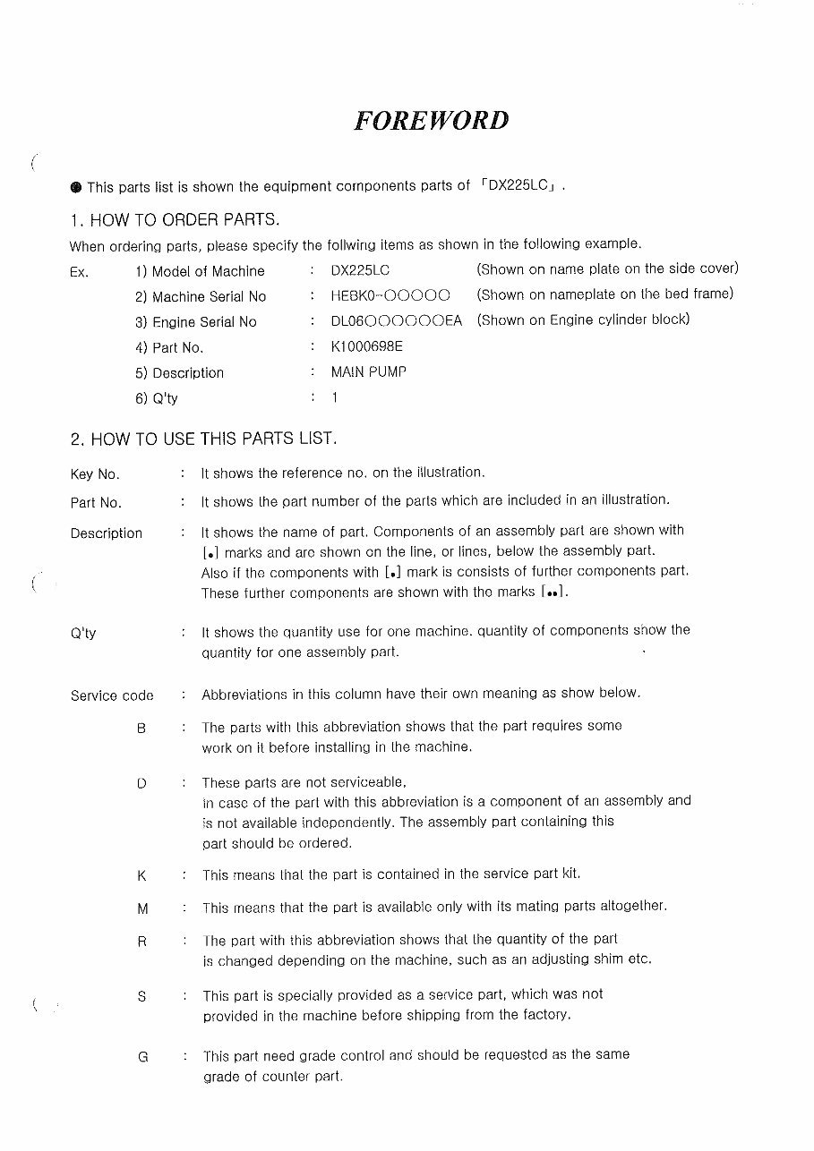 DAEWOO DOOSAN DX225LC Excavator Service Parts Catalogue Manual preview img 3