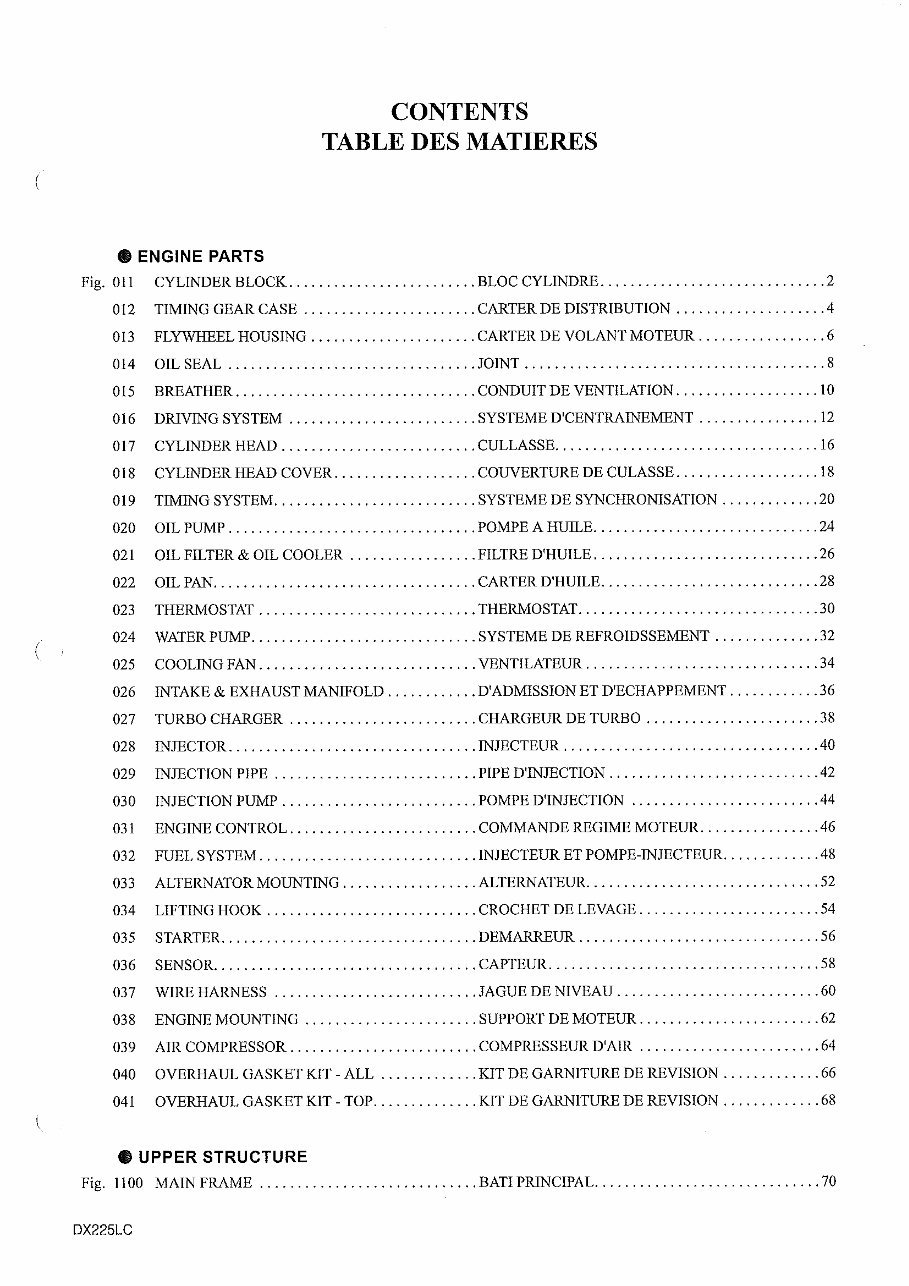 DAEWOO DOOSAN DX225LC Excavator Service Parts Catalogue Manual preview img 7