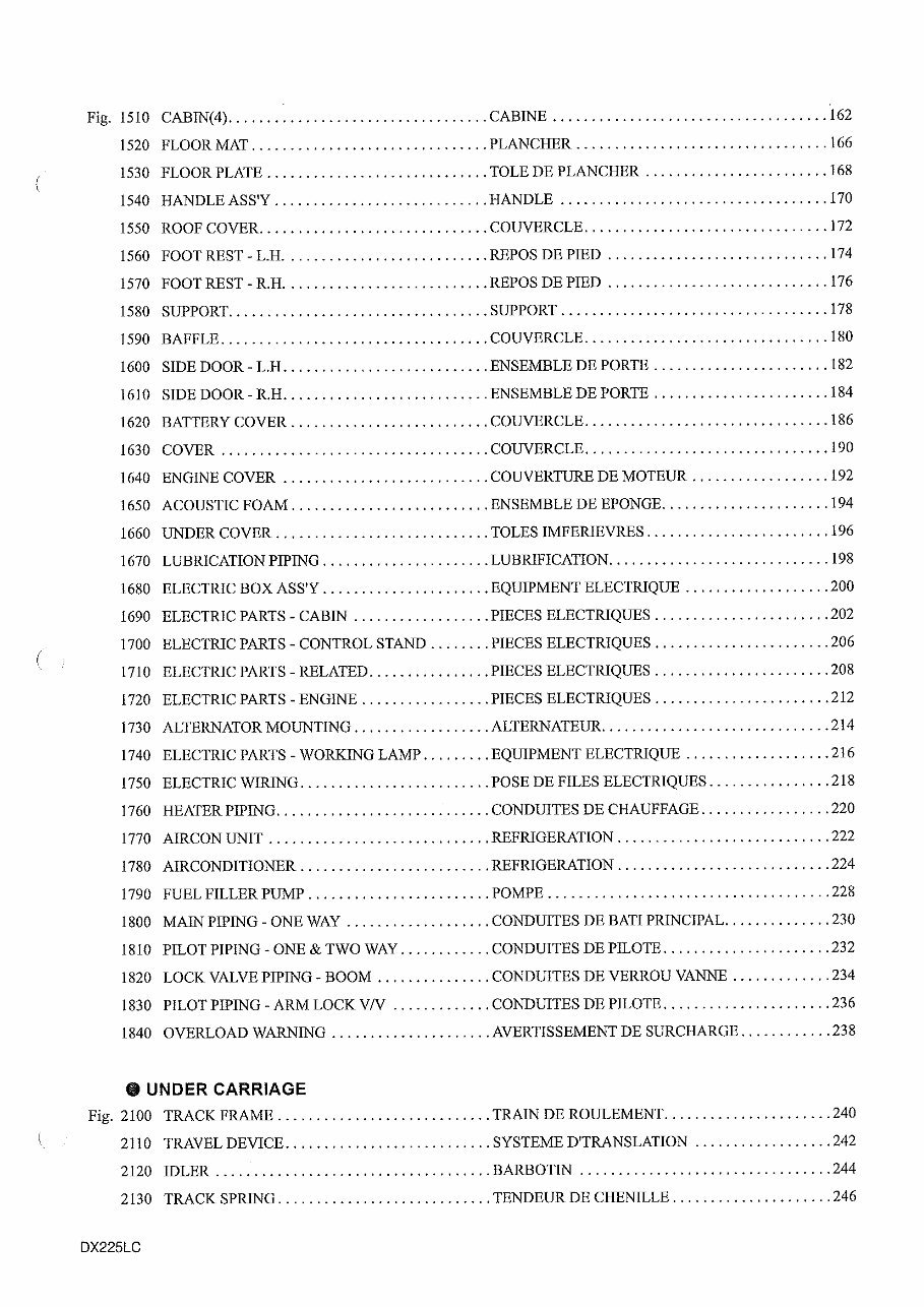 DAEWOO DOOSAN DX225LC Excavator Service Parts Catalogue Manual preview img 9
