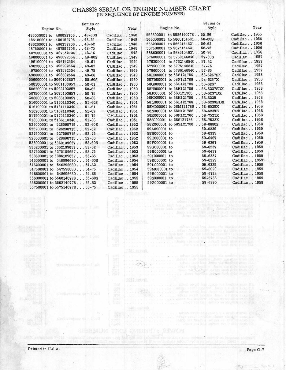 1947 1948 1949 1950 1951 1952 1953 1954 1955 1956 1957 1958 1959 Cadillac Chassis & Body Master Parts Catalog Coupe DeVille/Seda preview img 5