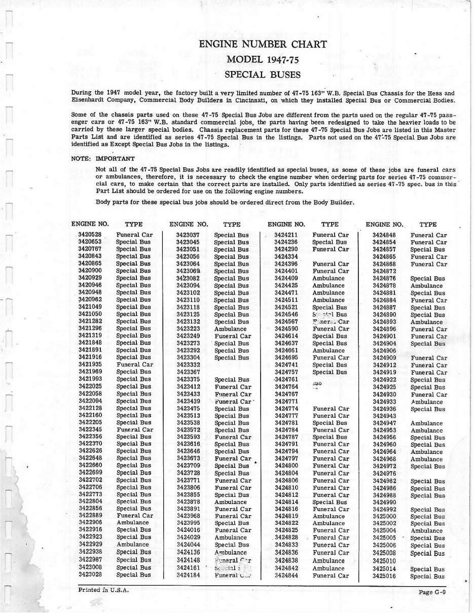 1947 1948 1949 1950 1951 1952 1953 1954 1955 1956 1957 1958 1959 Cadillac Chassis & Body Master Parts Catalog Coupe DeVille/Seda preview img 7