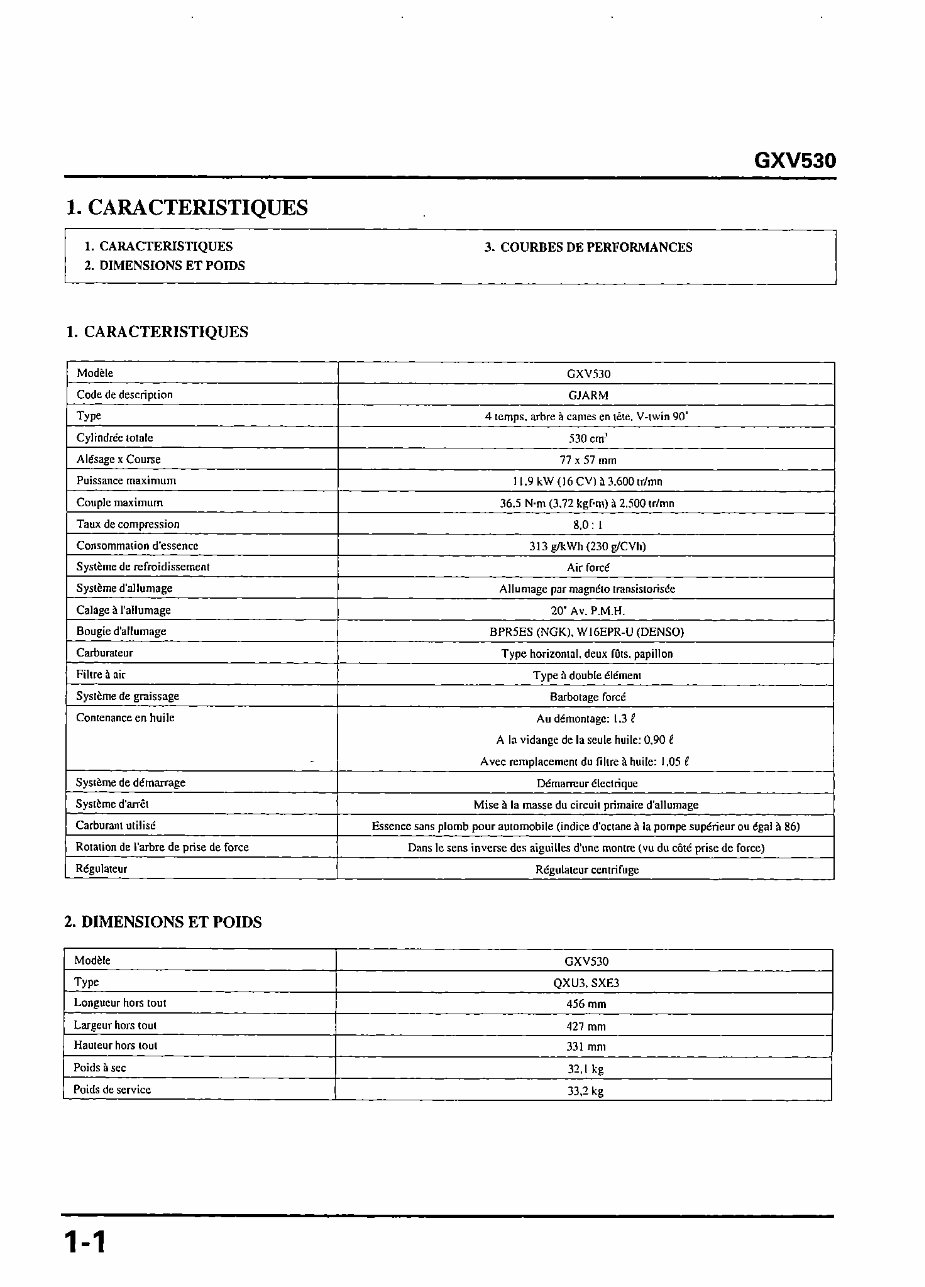 Honda GCV520, GCV530 Engine Workshop Service Repair Manual preview img 10