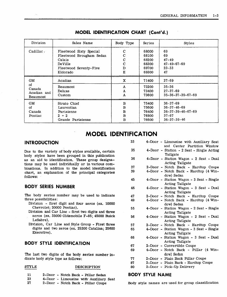 1969 Fisher Body Service Manual preview img 5