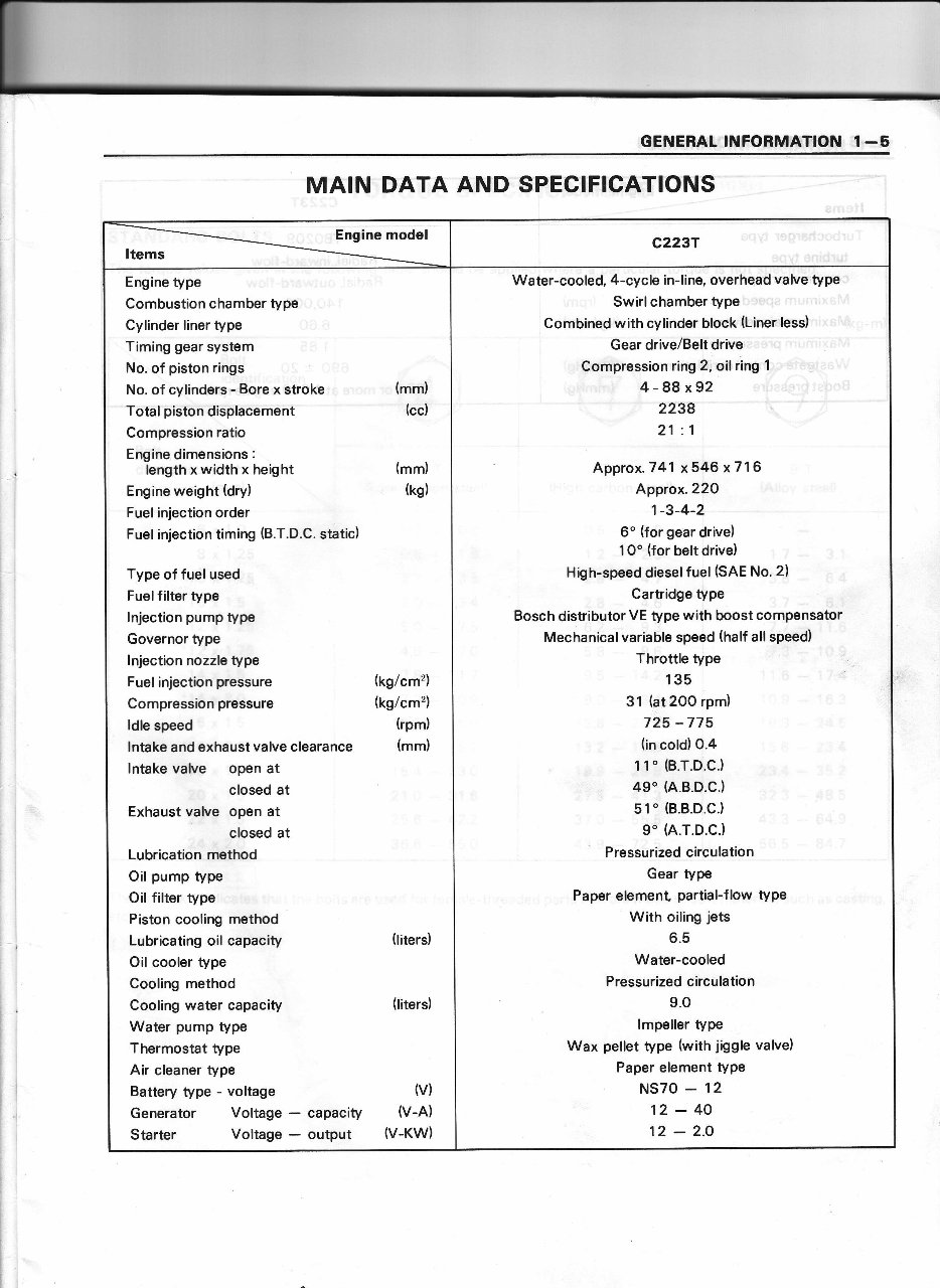 1984-Onwards Isuzu C223 Turbo Engine Service & Repair Manual preview img 7