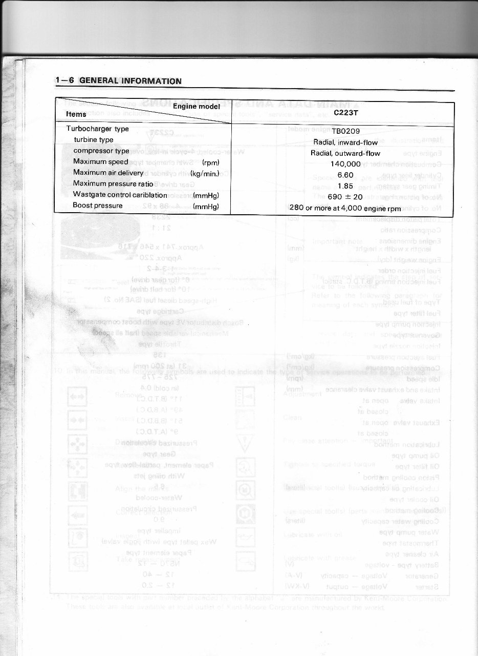 1984-Onwards Isuzu C223 Turbo Engine Service & Repair Manual preview img 8