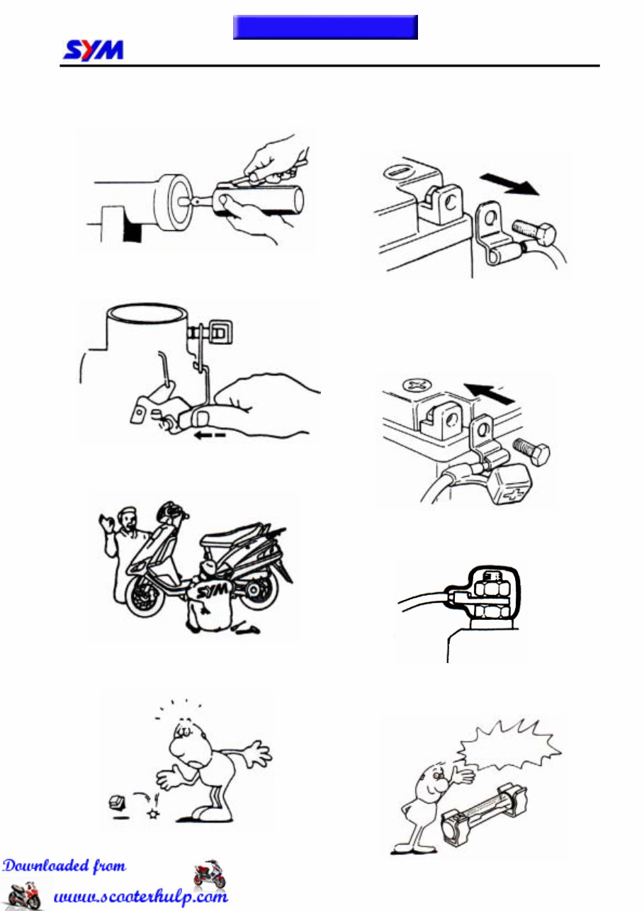 SYM SHARK 150 OPTI SH Full Service & Repair Manual preview img 10