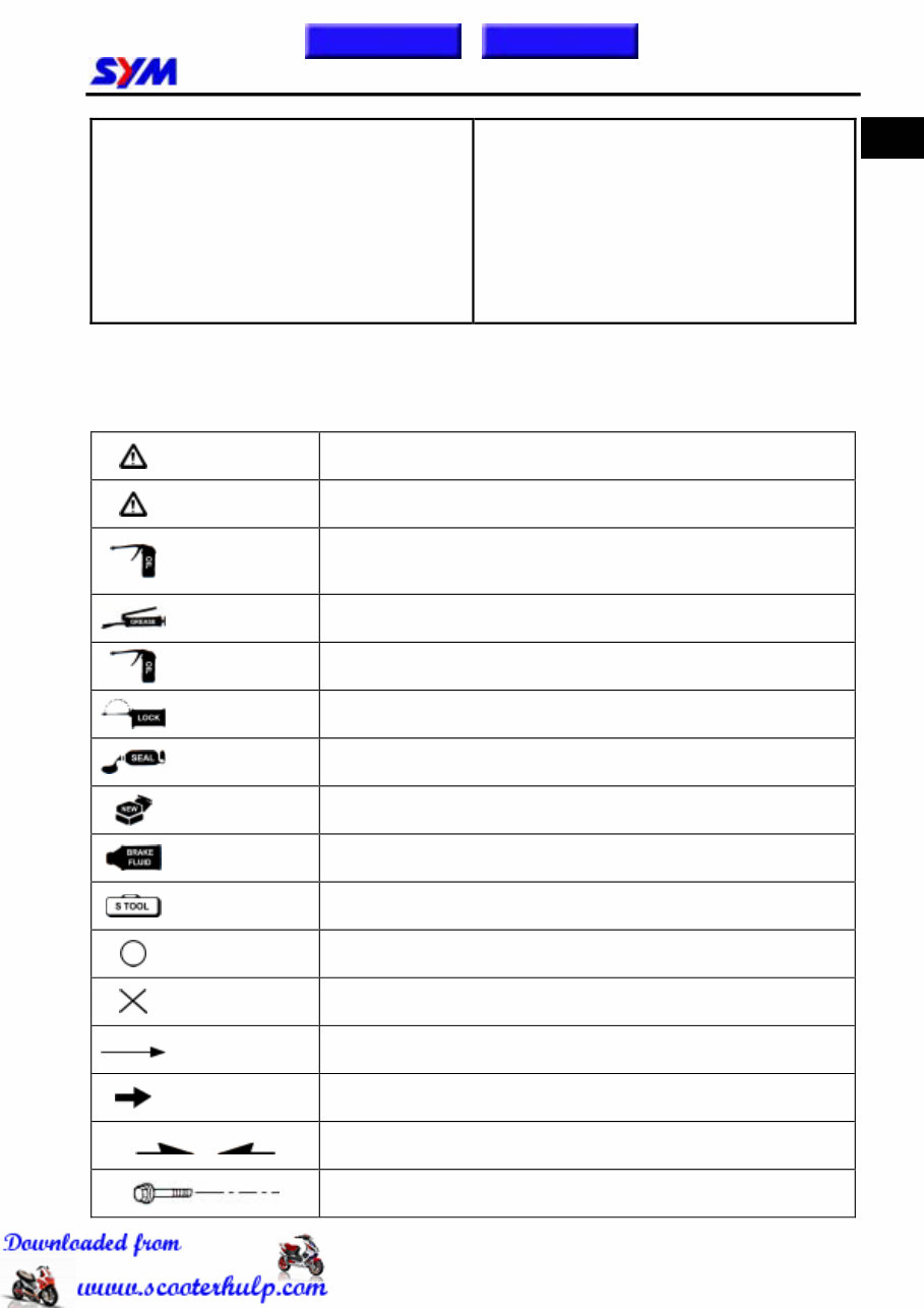 SYM SHARK 150 OPTI SH Full Service & Repair Manual preview img 6