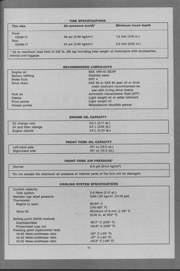 HONDA CBR600F1 HURRICANE Workshop Repair Manual 1987-1990 preview img 7