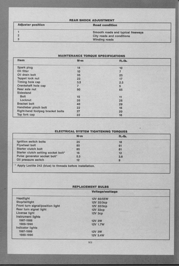 HONDA CBR600F1 HURRICANE Workshop Repair Manual 1987-1990 preview img 8
