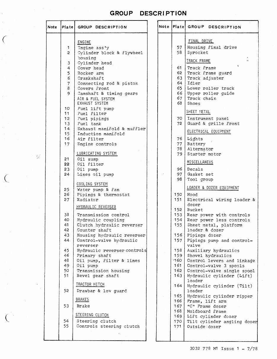 Massey Ferguson MF 200C / D200C Crawler Loader-Dozer Parts Catalog preview img 4