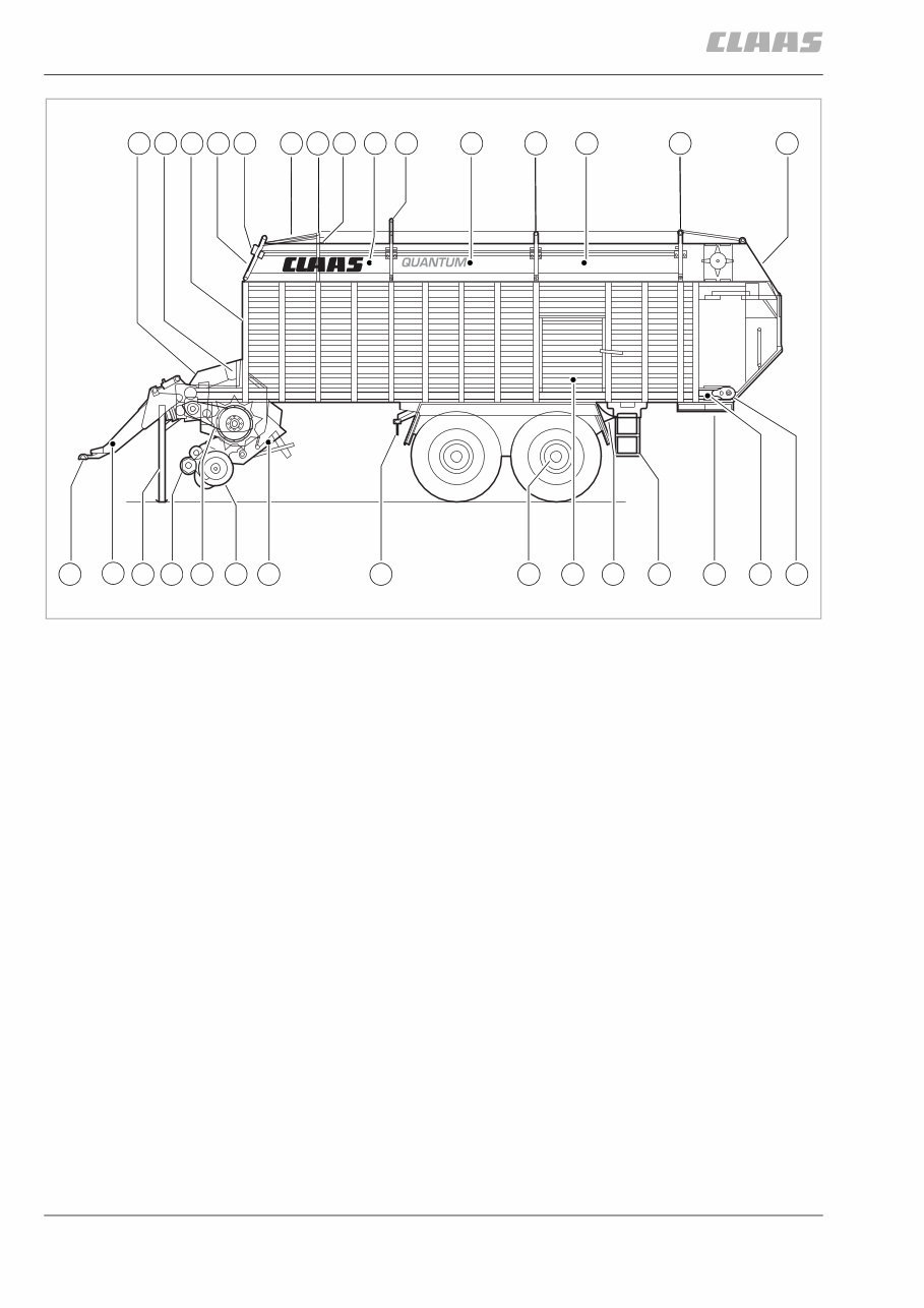 Claas Quantum 4500 5500 6800 Self-Loading Forage Wagon Operation Maintenance Service Manual # 1 preview img 4